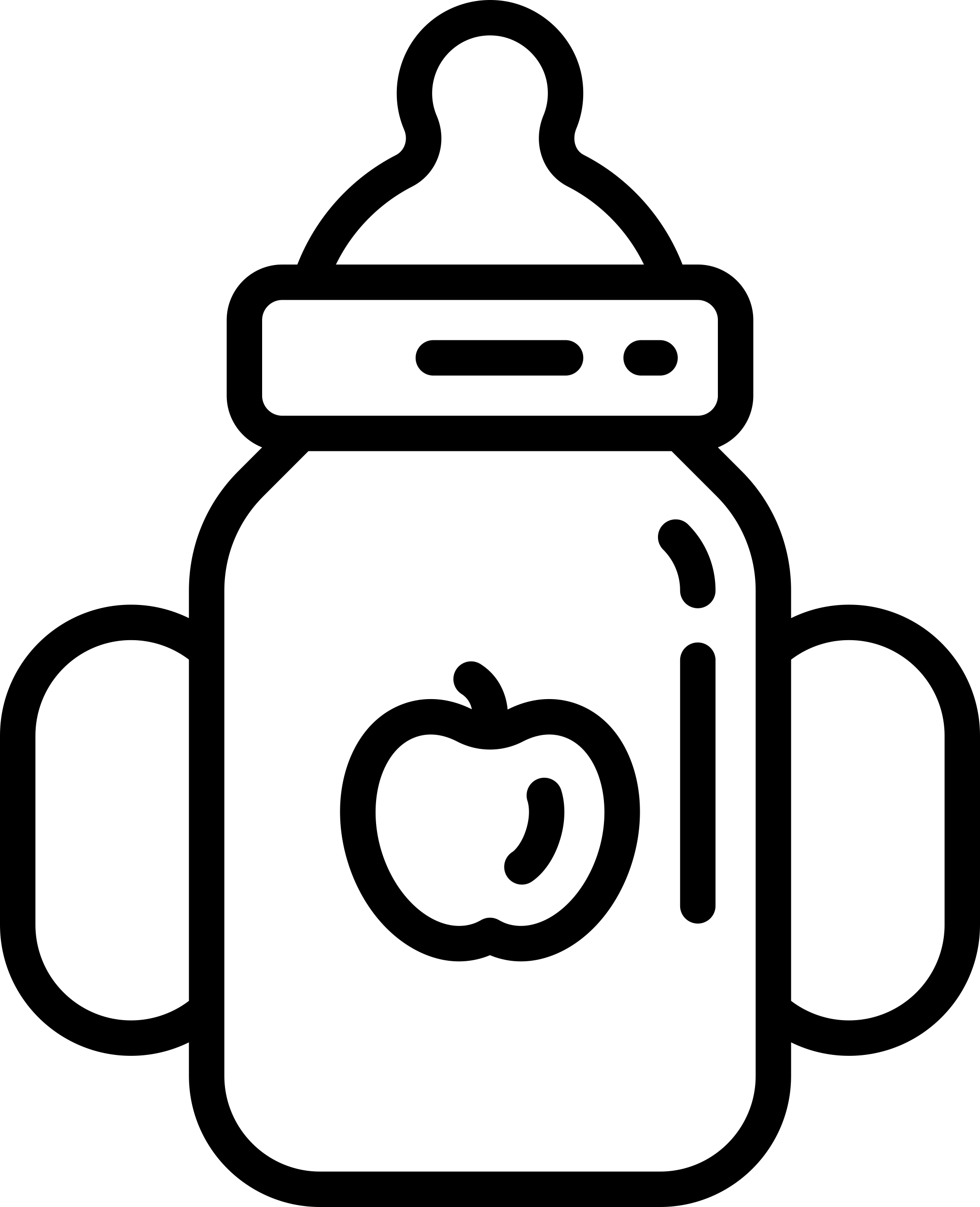 Feeding Botle Contour Svg Vector Free Vectors